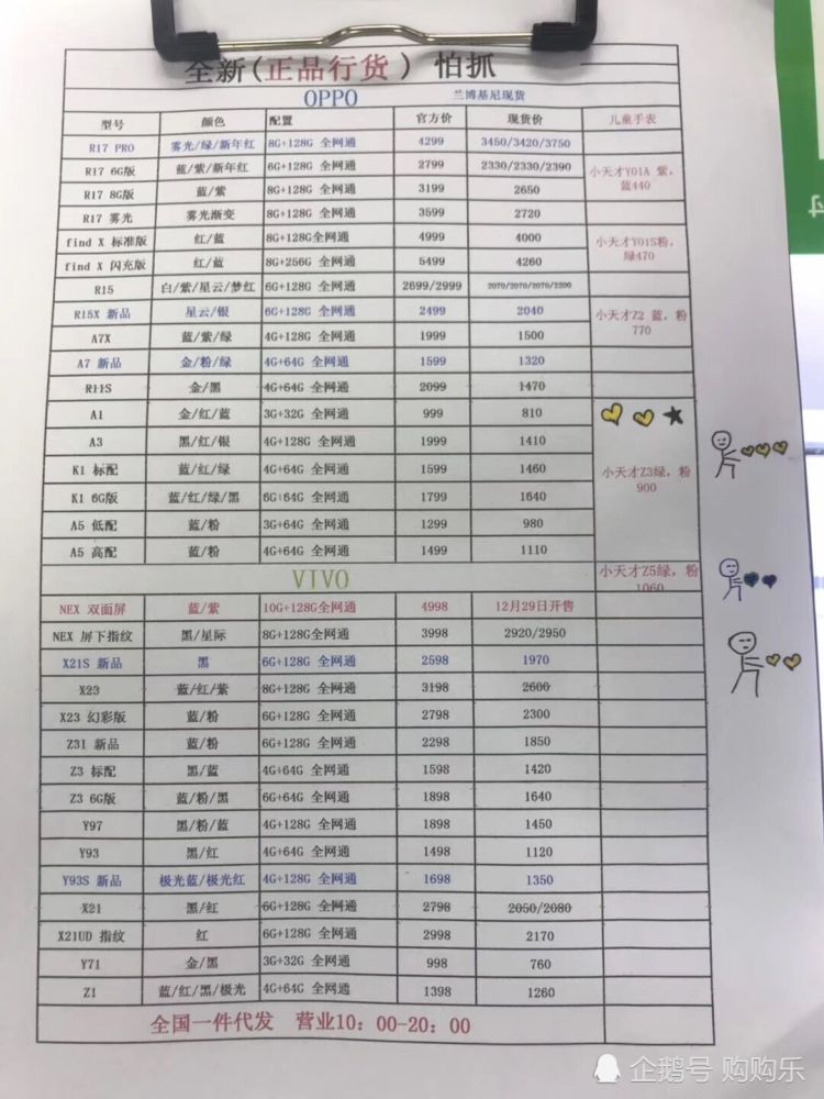 微沃手机最新价格表及其市场表现分析