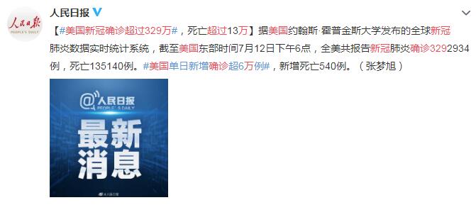美国新冠疫情最新消息全面解析