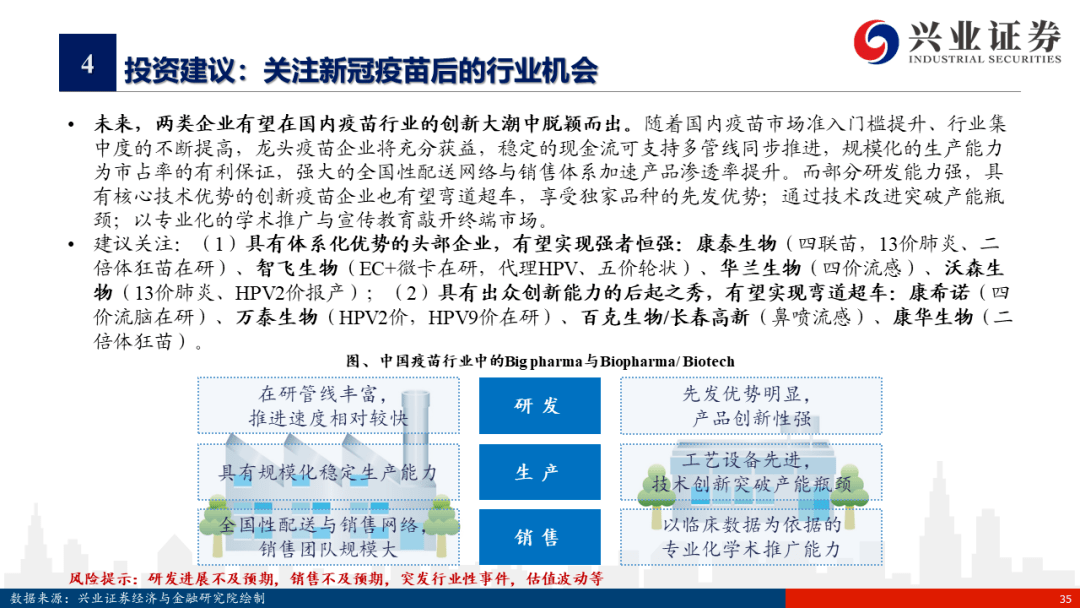 美国对新冠疫苗疫情的最新动态分析