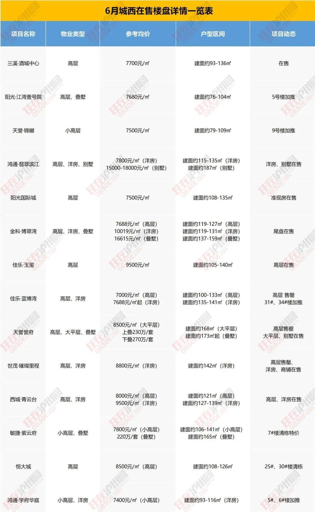 炉石战棋最新消息，全新版本更新与未来展望