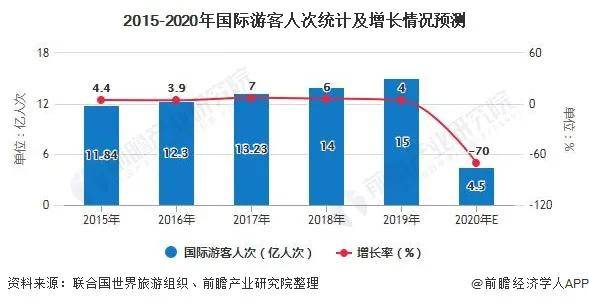 美国疫情增加最新消息，挑战与应对策略