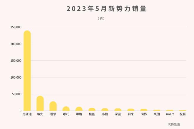 最新六月排行，探索热门趋势与引领潮流的新势力