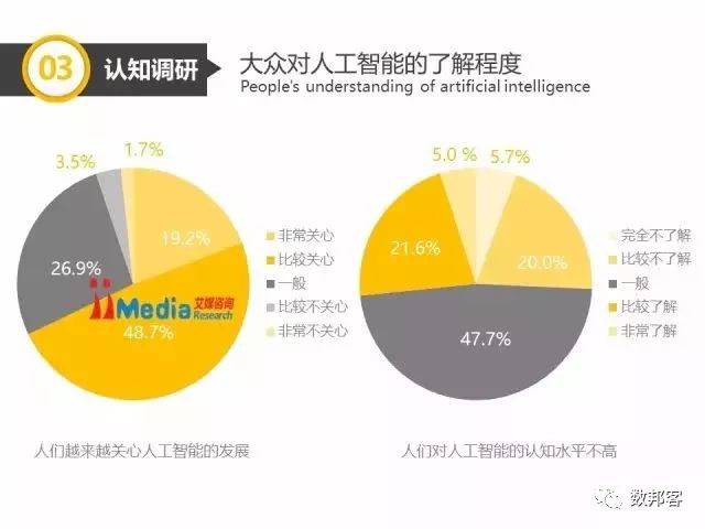 人工智能行业最新信息深度解析