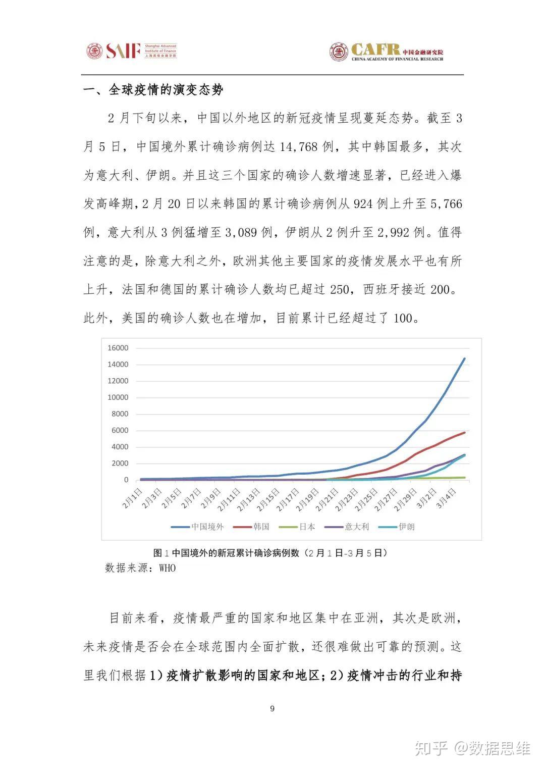 最新疫情报告，全球疫情动态与应对策略（8月版）