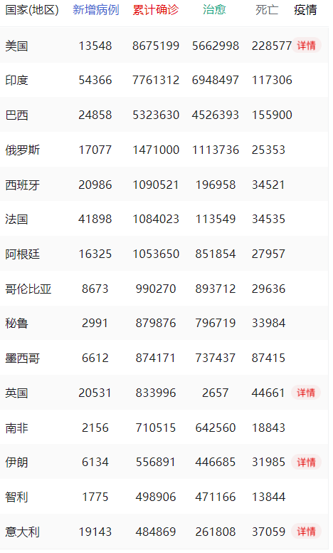 鑫冠病毒最新消息，全球疫情动态与应对策略