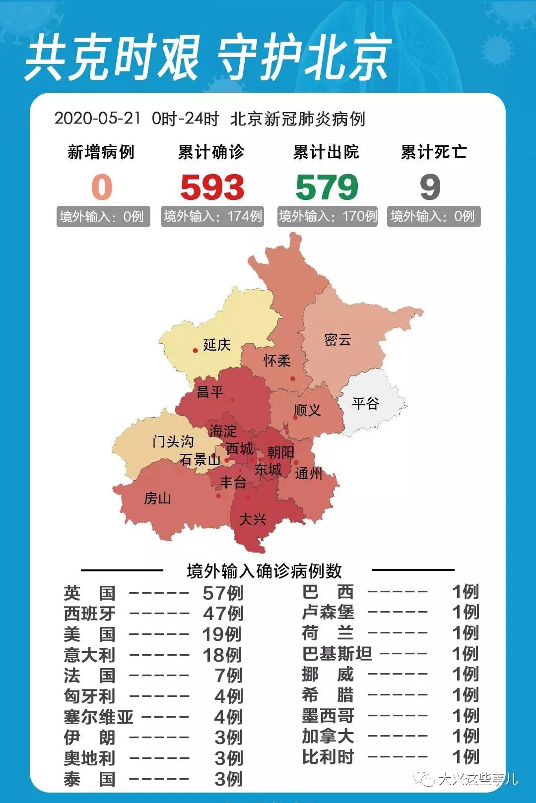 北京冠疫情最新消息全面解读