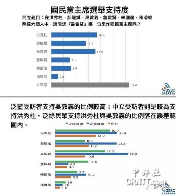 林义丰最新民调，民意动向与社会脉搏的洞察