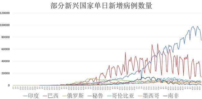 肺炎最新消息央视报道，全球疫情动态与中国防控进展