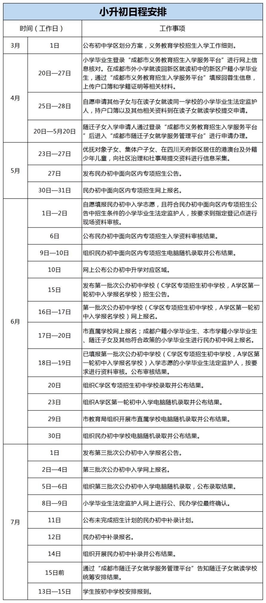 民办小学最新政策，探索、挑战与未来展望