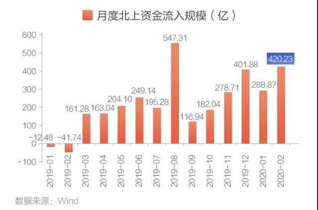 苏州新房库存最新消息，市场现状与未来展望