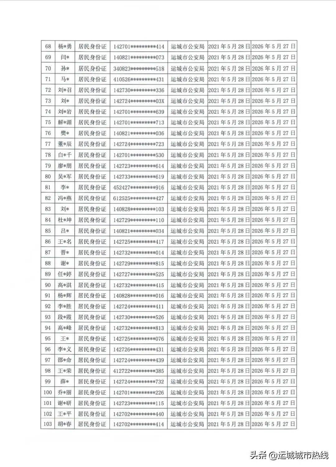 呼和浩特最新交通通告，重塑城市交通格局，提升市民出行体验