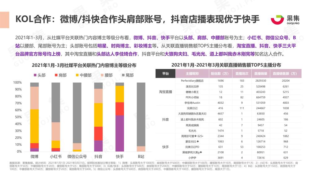 美国大选最新消息实时报道及分析