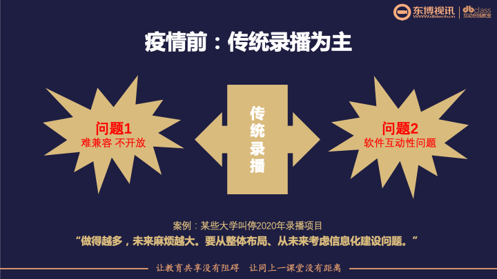 国内大学疫情最新消息，挑战与应对