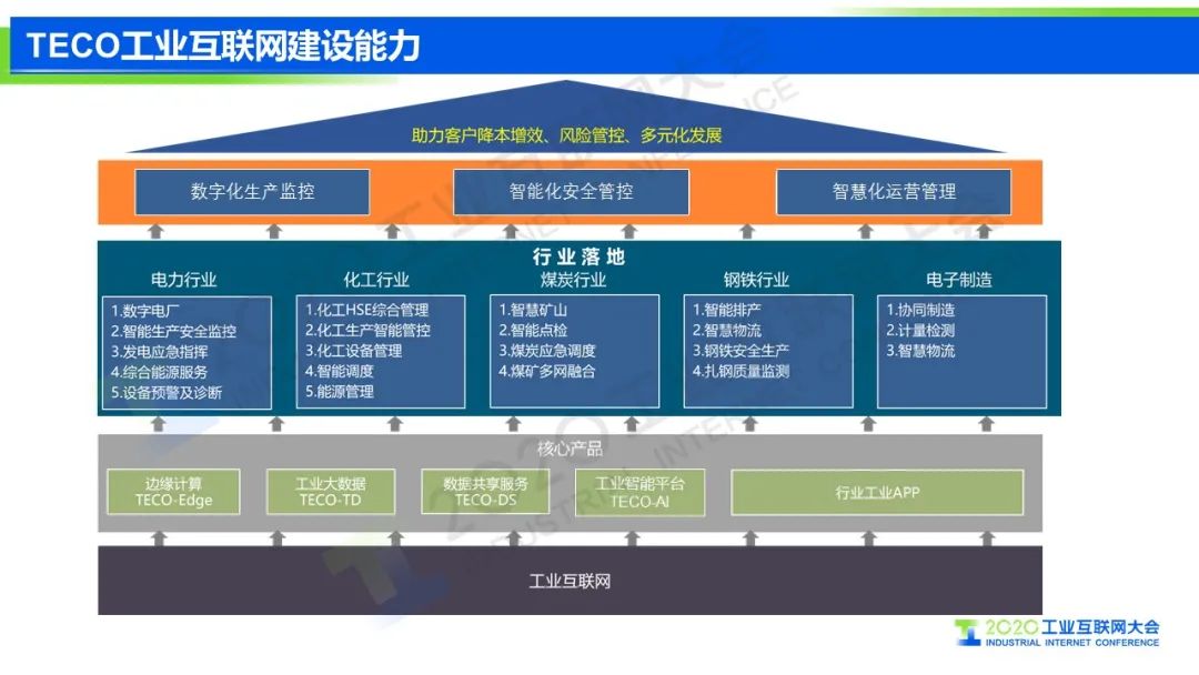 应急管理最新进展，智能化、数据驱动与协同应对的挑战