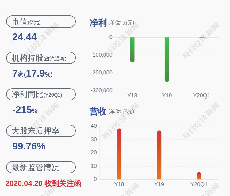 ST恒康股票最新消息全面解读