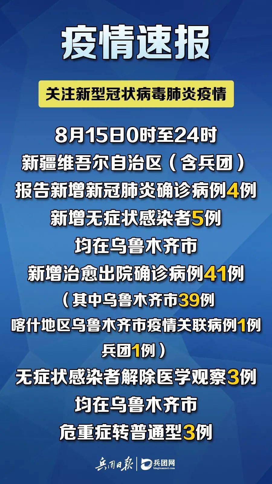 新疆区疫情最新消息