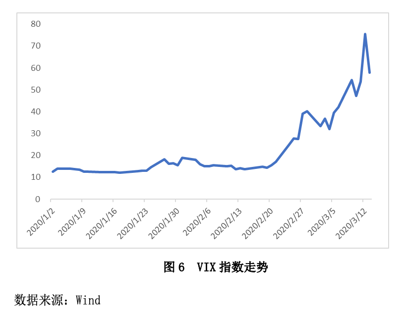 捷克疫情措施最新消息，全面应对与积极应对的未来展望