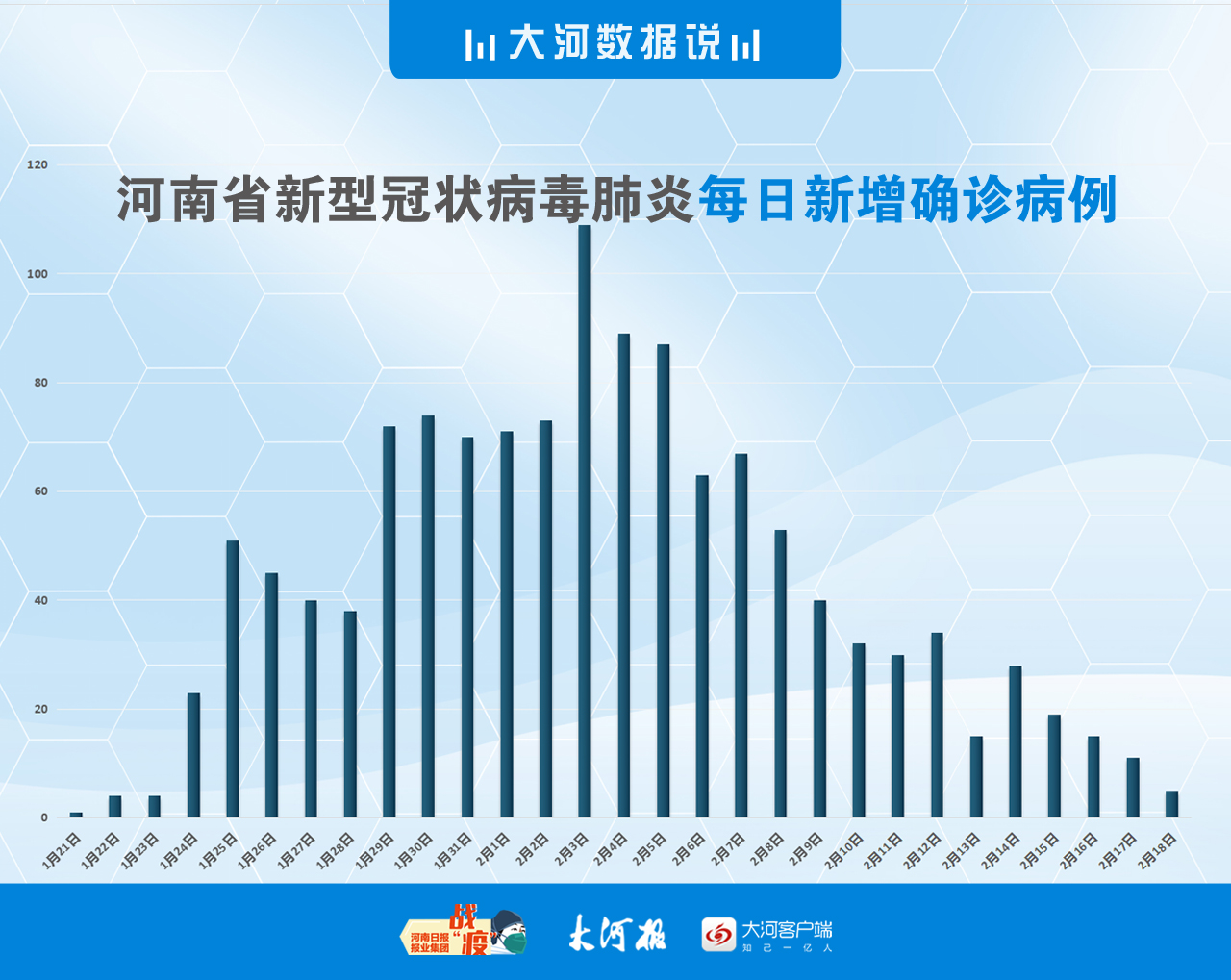 河南最新疫情报告，九月十五日疫情动态分析