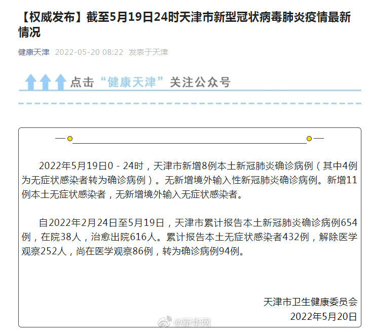 天津市新型肺炎最新疫情概况