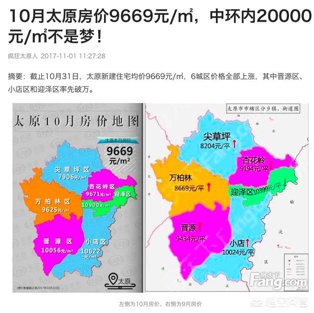 山西太原最新房价郊区趋势分析