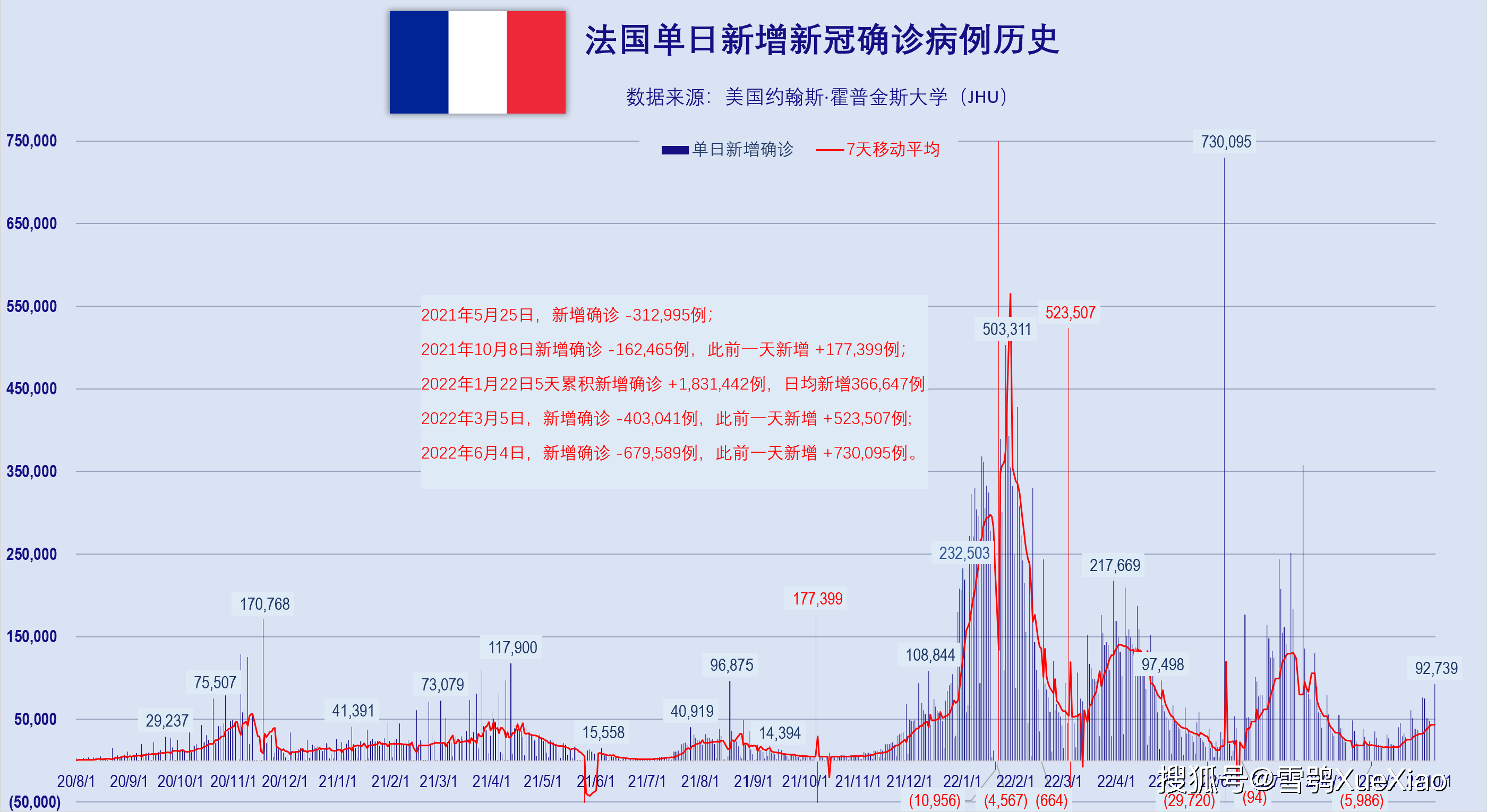 法国疫情最新消息，挑战与应对策略