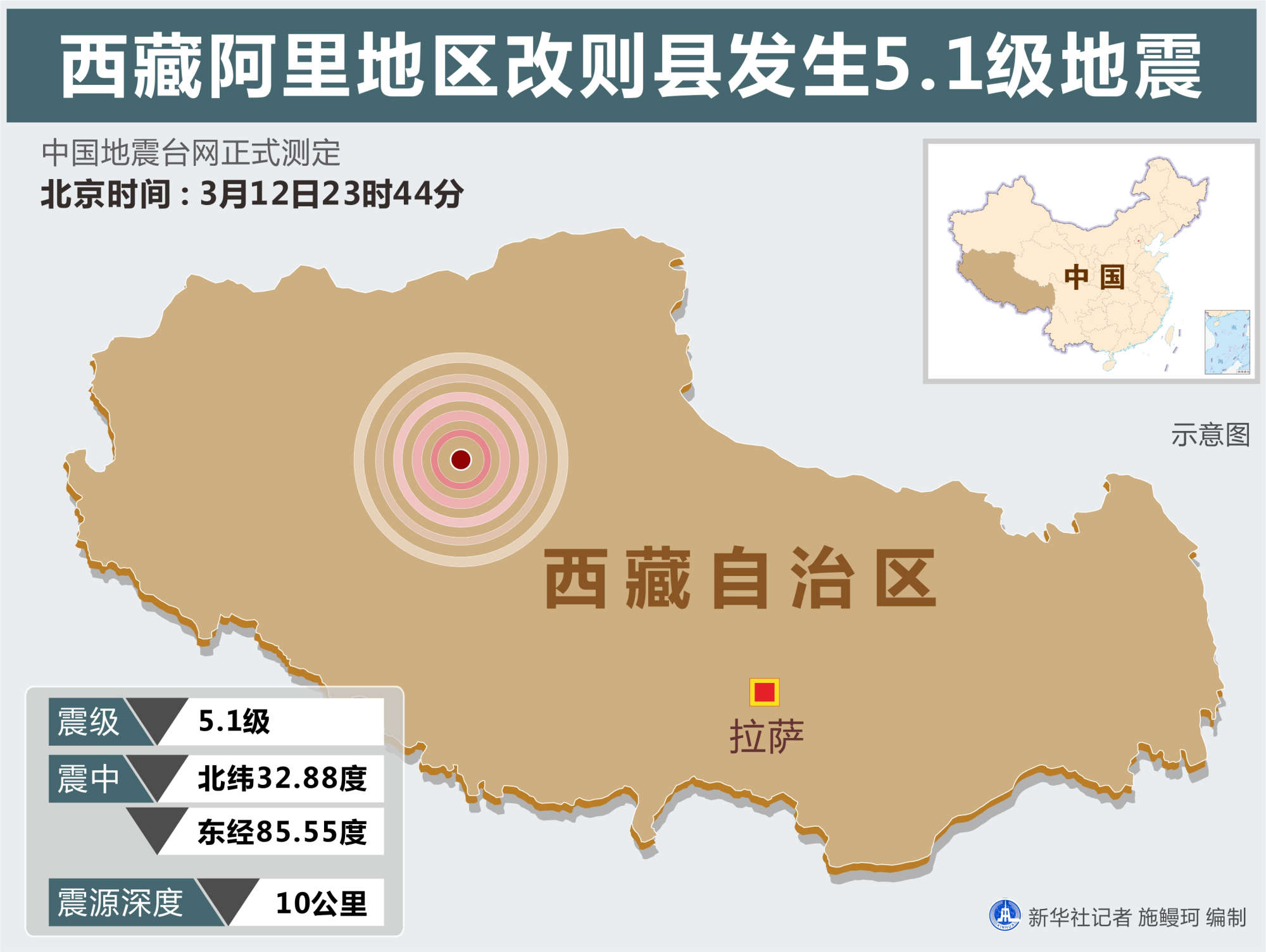 今天西藏地震最新消息