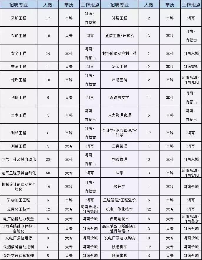 永煤控股最新消息全面解析