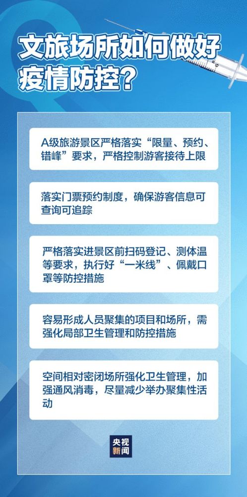 疫情最新消息及措施，全球共同应对的挑战与应对策略