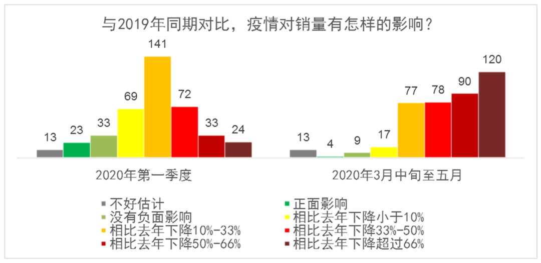 美国的疫情最新情况深度解析