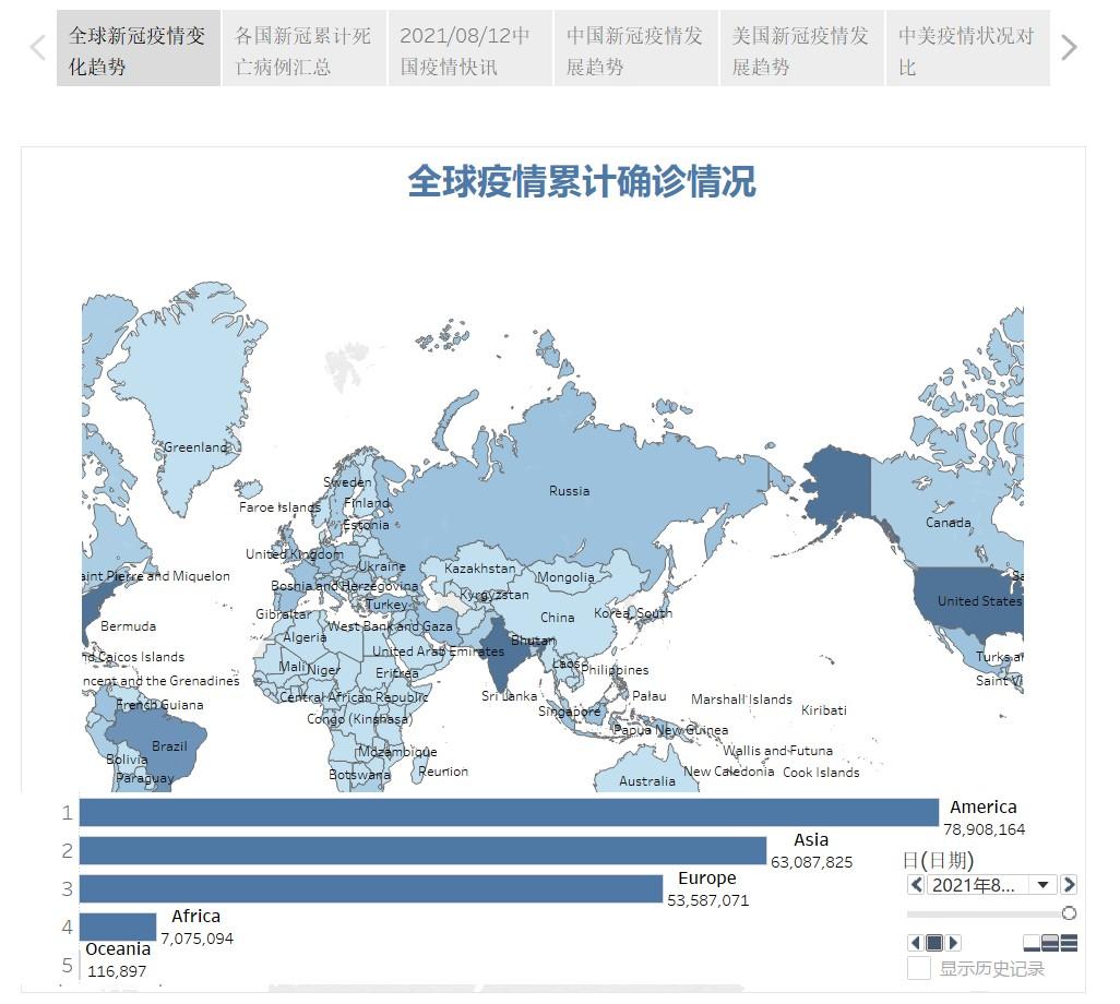 新冠病毒疫情最新南塘动态分析