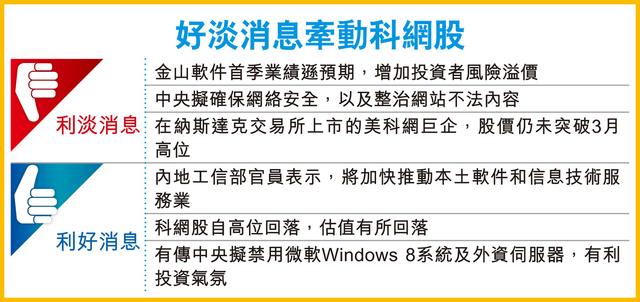 利聚网最新消息深度解析