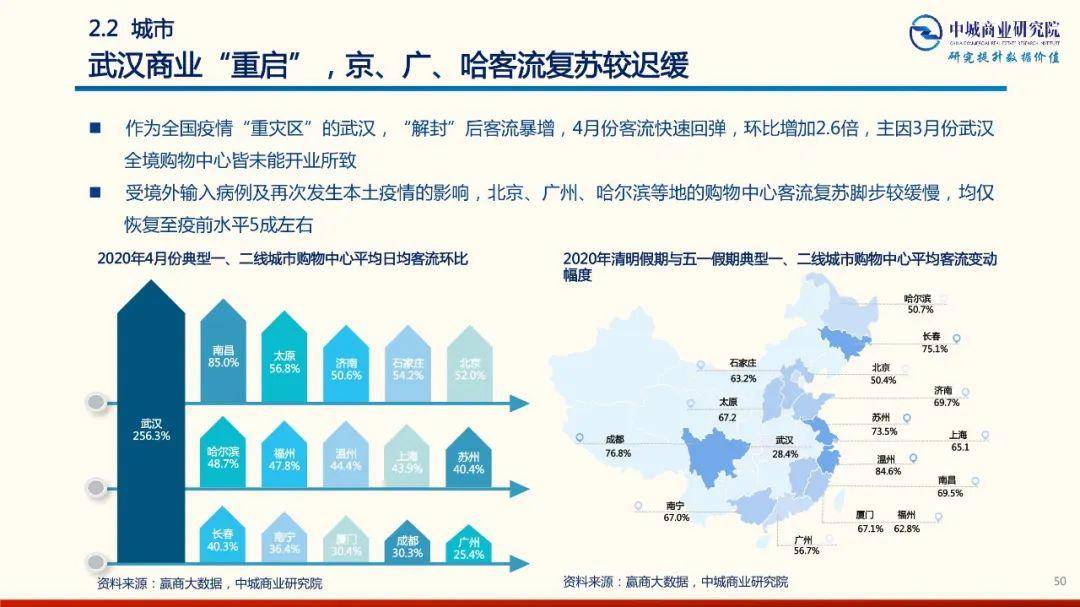 新型脚炎疫情最新情况分析