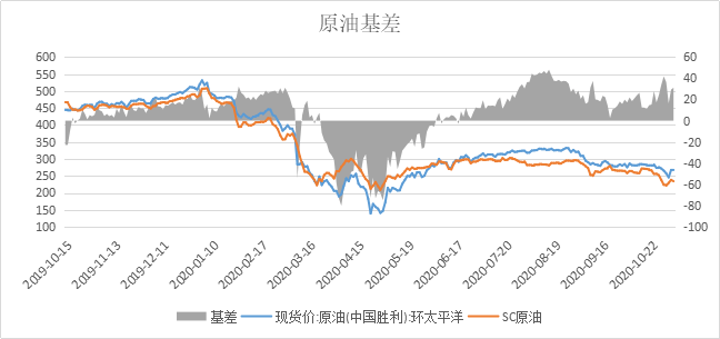 美国大选最新得票数，走向与趋势分析