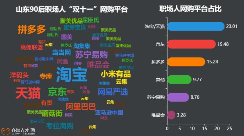 淘宝最新双十一销售额，揭秘购物狂欢背后的数字奇迹