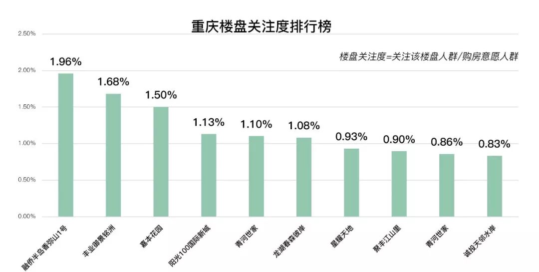 海宁房价最新消息2019，市场走势与购房指南