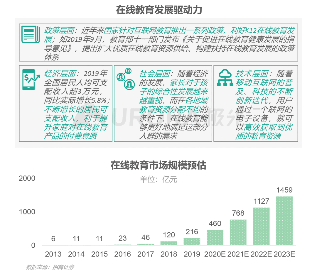 燕语海棠轩最新进度报告