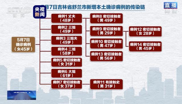 国庆过后疫情最新消息，全球防控形势与应对策略的更新