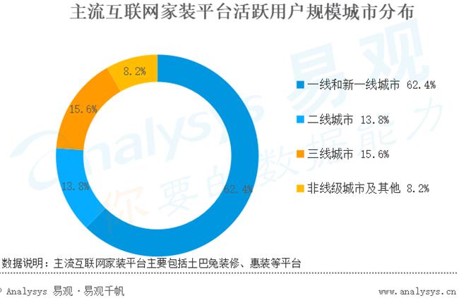 土巴兔最新装修，引领家居翻新潮流的新选择