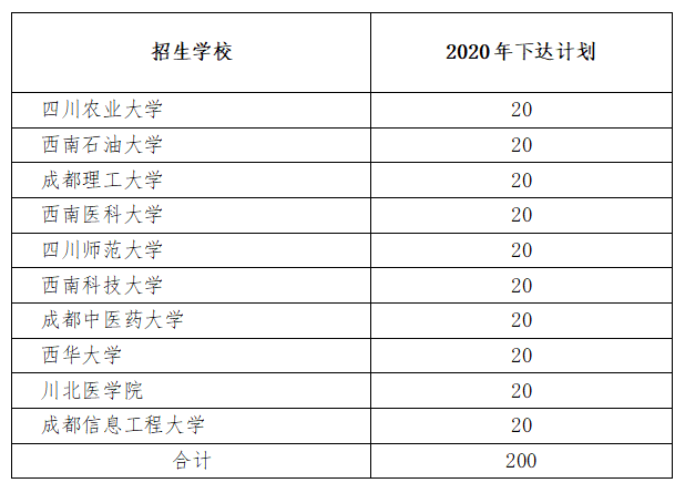 关于事业单工资最新文件的深度解读