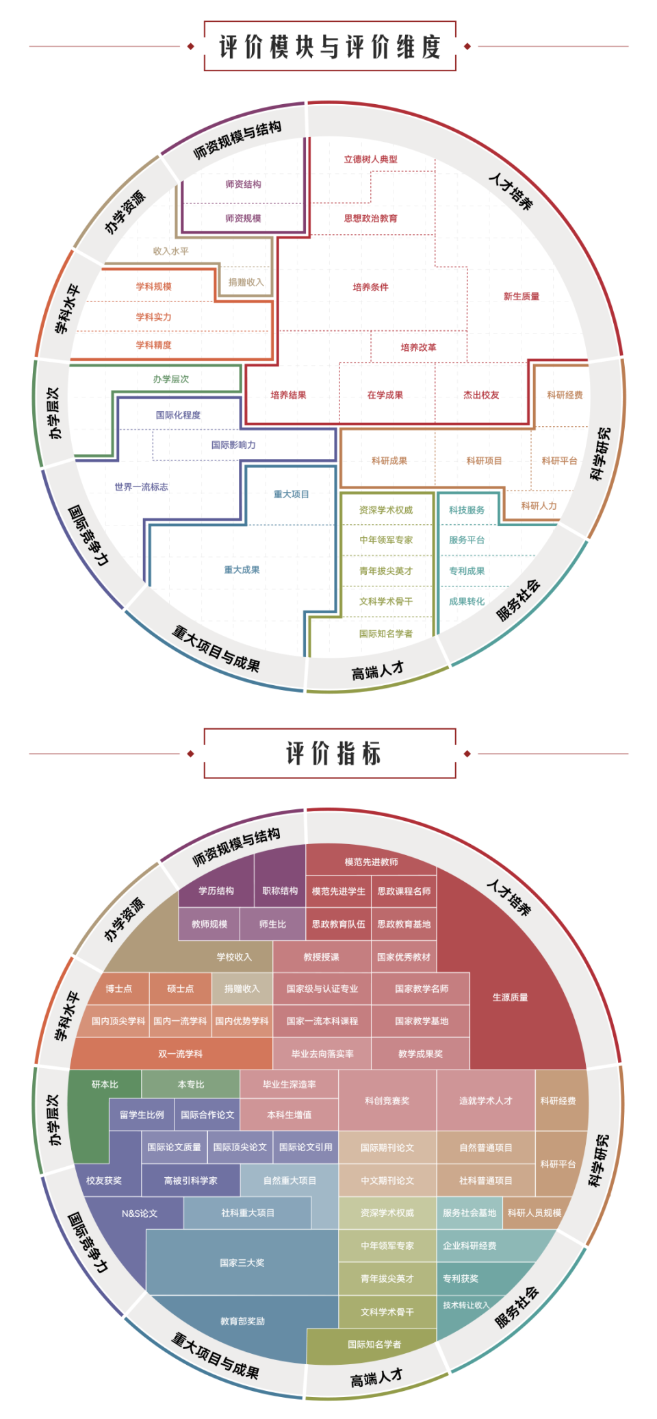 全国高校最新排名软科，教育发展的多维度观察