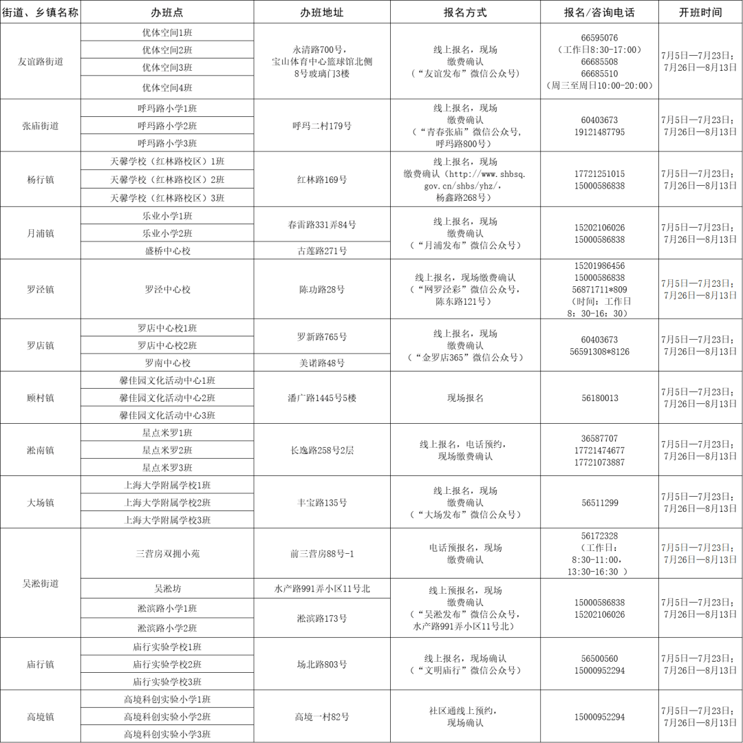 博物馆最新消息，揭示历史与未来的交汇点